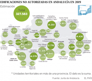 legalizacion de vivienas en andalucia-abogados en jerez de la frontera
