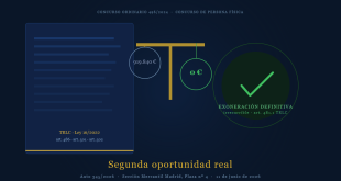 Exoneración del pasivo insatisfecho en concurso de persona física